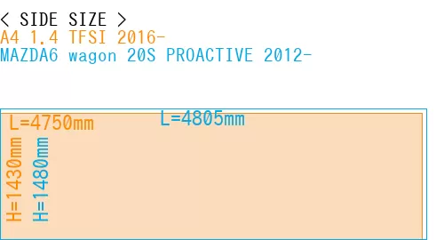 #A4 1.4 TFSI 2016- + MAZDA6 wagon 20S PROACTIVE 2012-